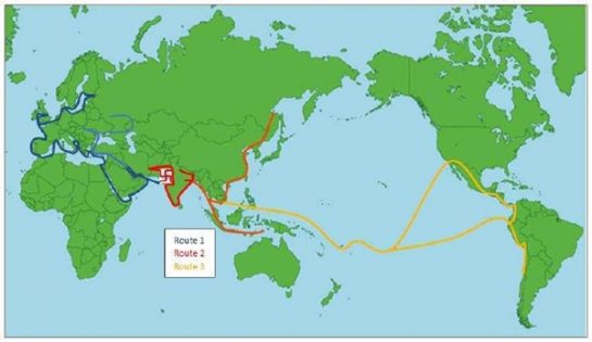 Routes from Indus Valley