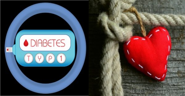Diabetic cardiomyopathy