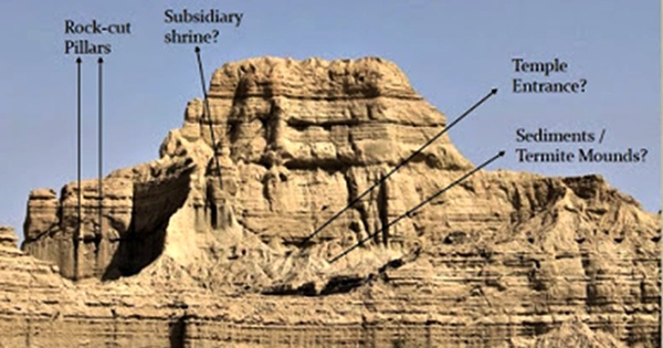 Balochistan Sphinx temple