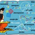Algebra in ancient India